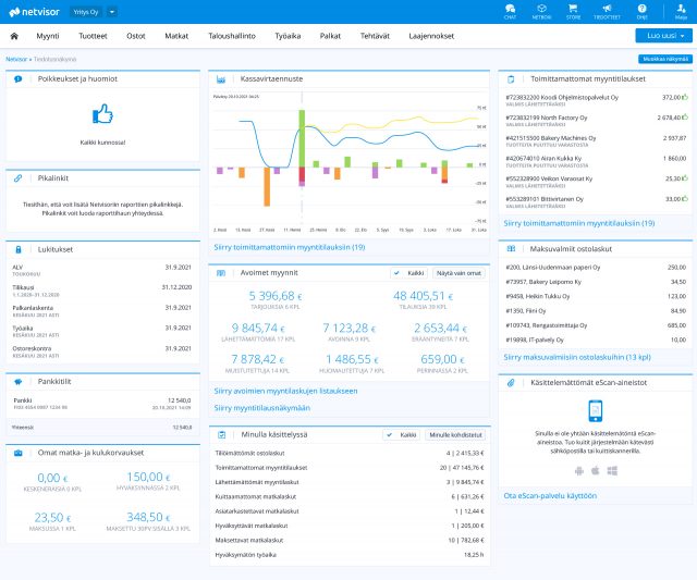 Netvisor Dashboard