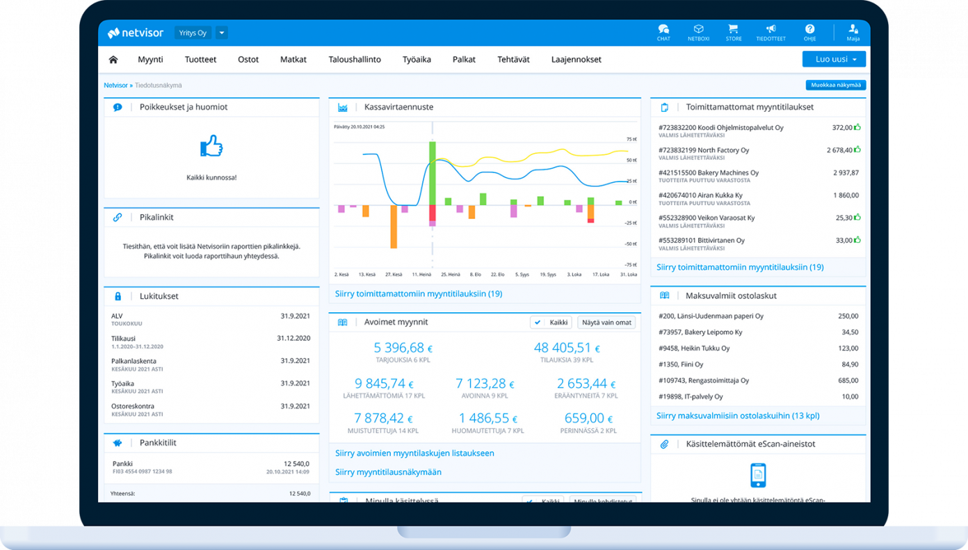 Netvisor dashboard