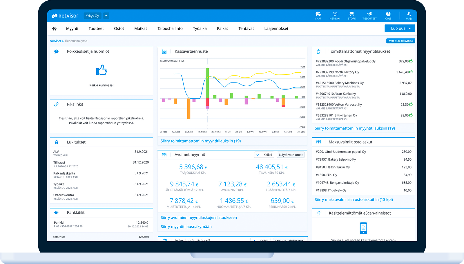 Netvisor työpöytä