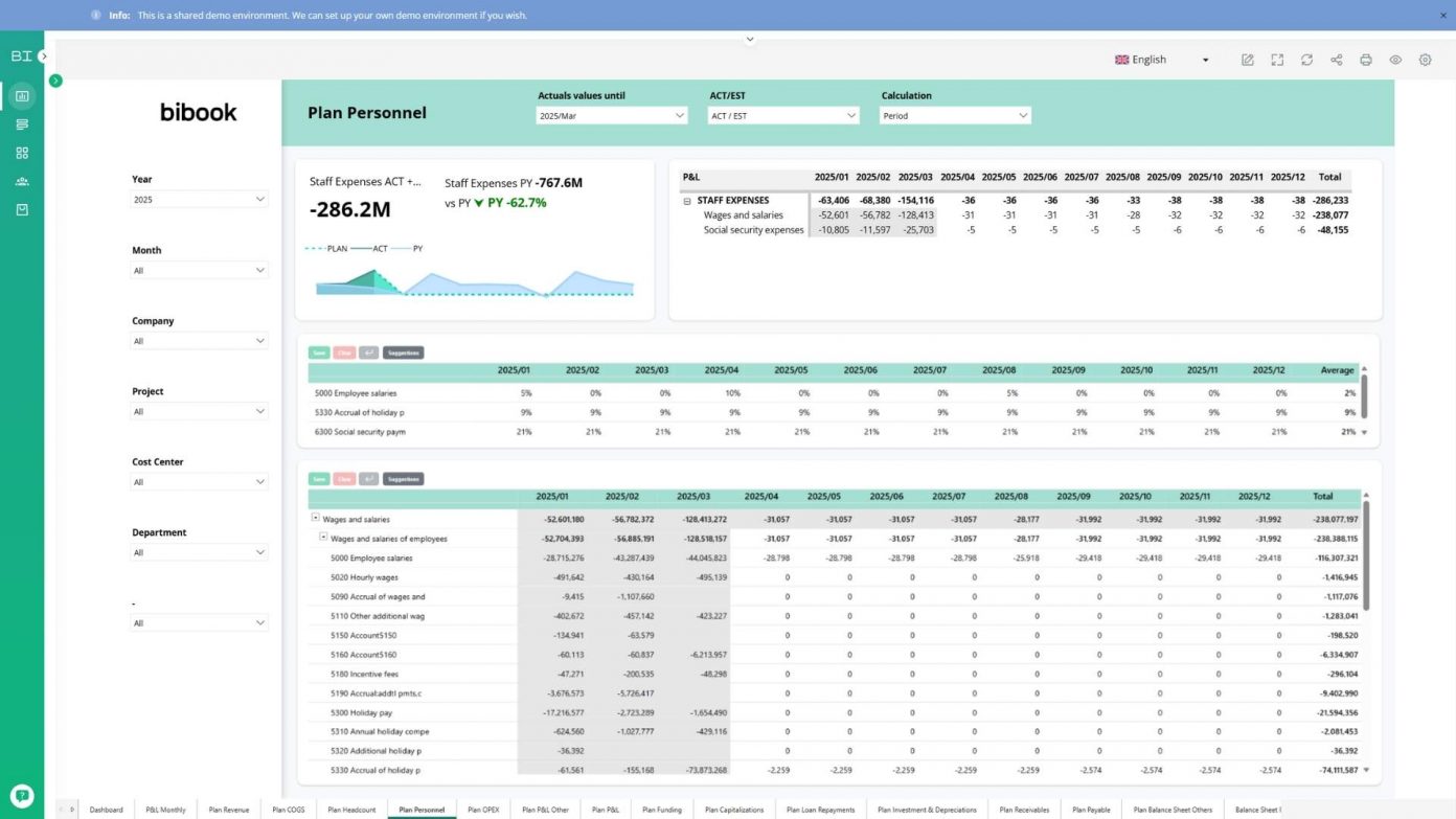 Bi Book Planning view
