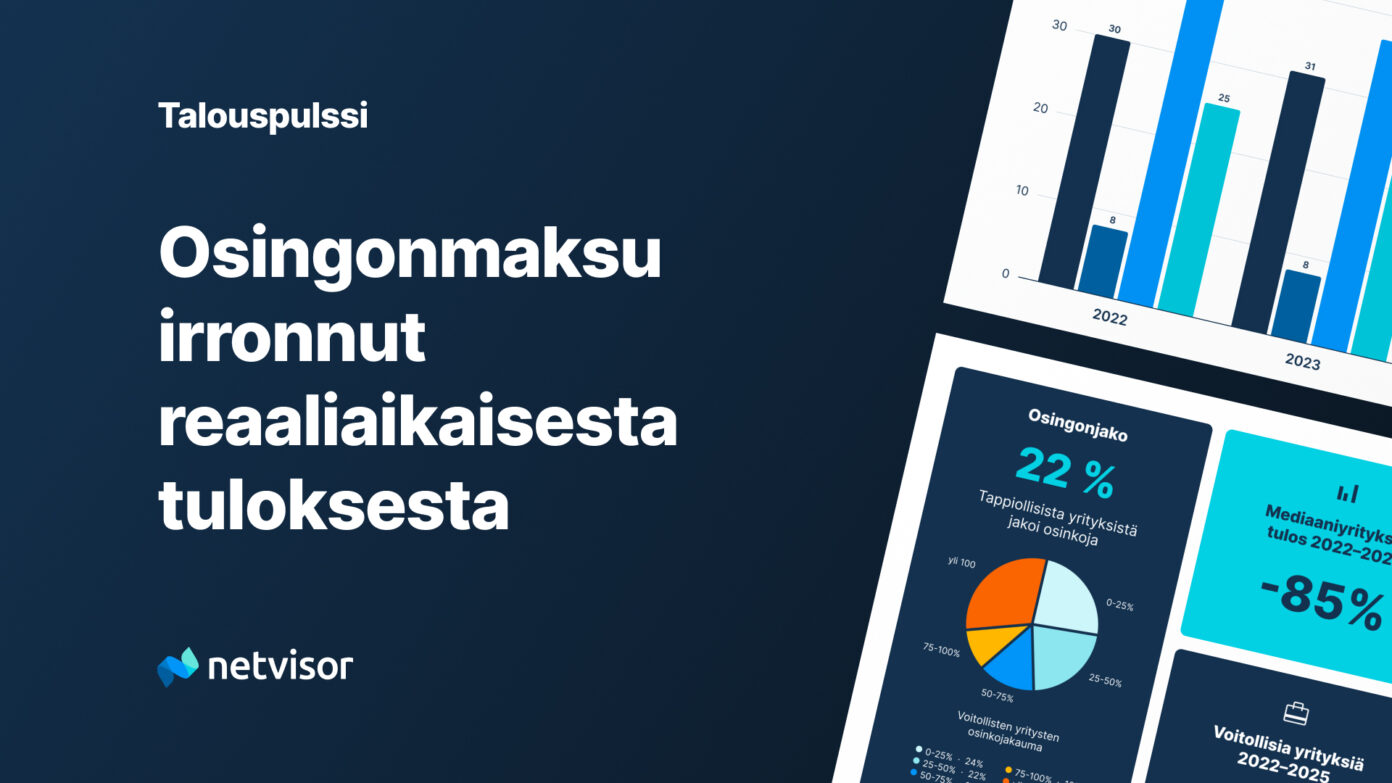 Talouspulssi: Osingonmaksu irronnut reaaliaikaisesta tuloksesta. Netvisorin raportin kansikuva, jossa näkyvät osingonjakajien ja investoijien kehitys vuosina 2022–2025, 22 % tappiollisista yrityksistä jakoi osinkoja ja mediaaniyrityksen tulos laski 85 %.